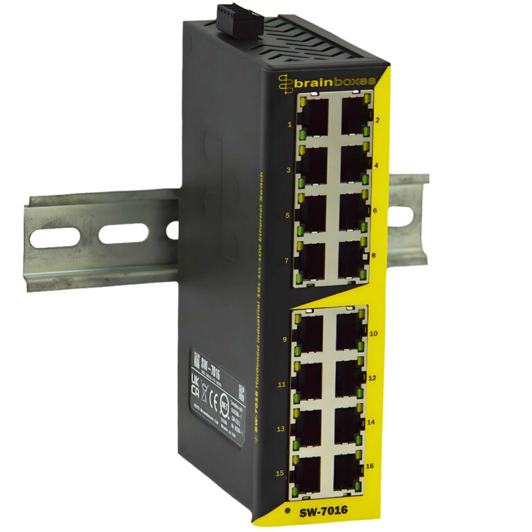 SW 7016 DIN Rail 768x768