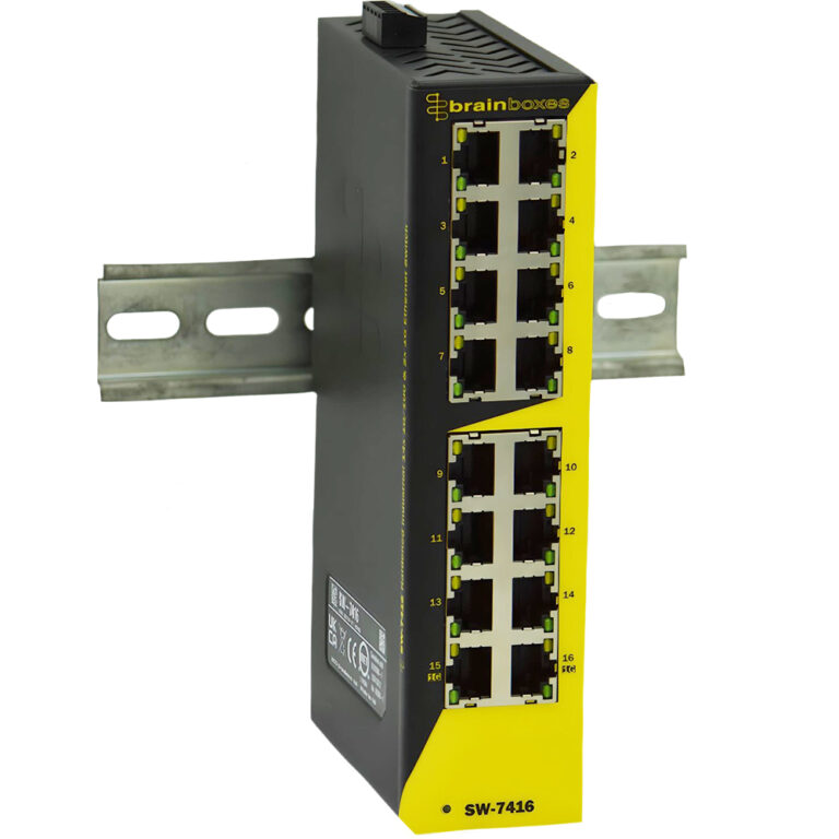SW 7416 DIN Rail 768x768