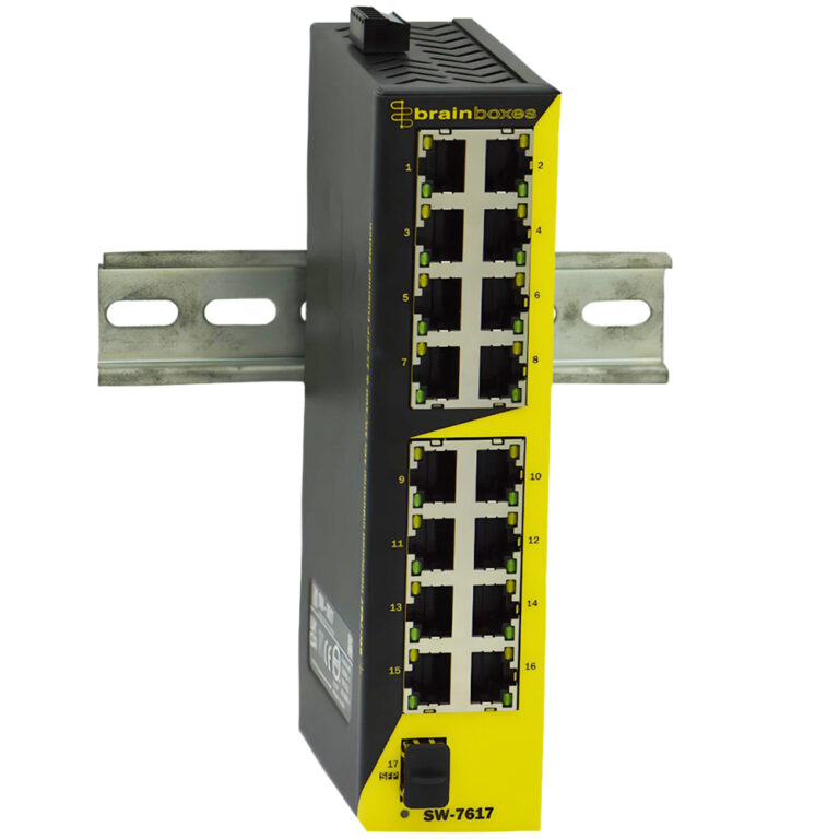 SW 7617 DIN rail 768x768