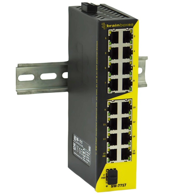 SW 7717 DIN Rail 768x768