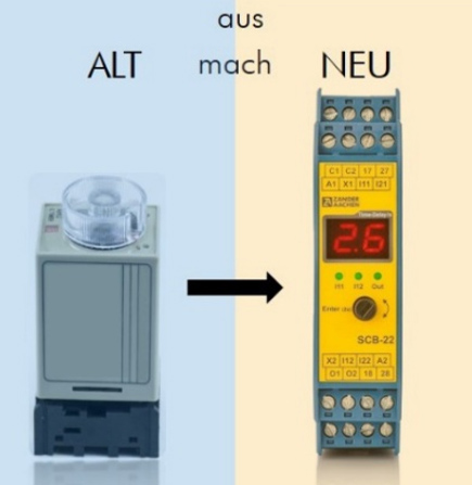 automatizace budoucnosti 2025 3